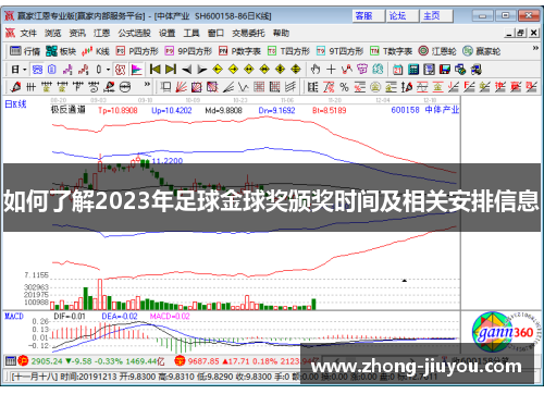 如何了解2023年足球金球奖颁奖时间及相关安排信息