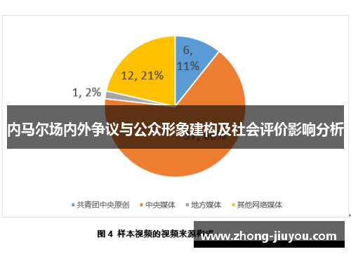 内马尔场内外争议与公众形象建构及社会评价影响分析