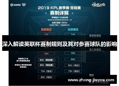 深入解读英联杯赛制规则及其对参赛球队的影响