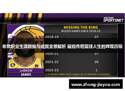 老詹职业生涯数据与成就全景解析 展现传奇篮球人生的辉煌历程