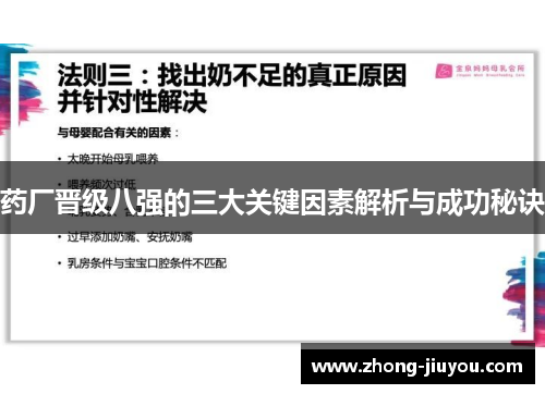 药厂晋级八强的三大关键因素解析与成功秘诀 药厂晋级八强的三大关键因素解析与成功秘诀