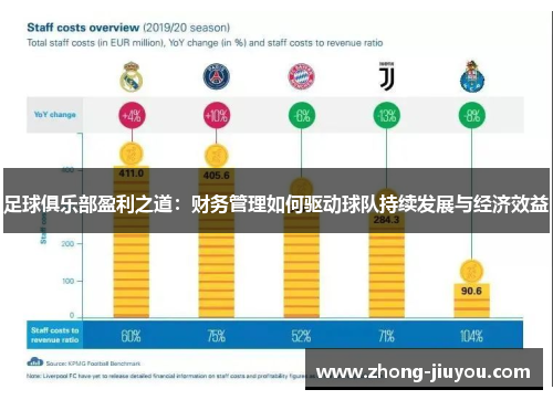 足球俱乐部盈利之道:财务管理如何驱动球队持续发展与经济效益 足球俱乐部盈利之道:财务管理如何驱动球队持续发展与经济效益